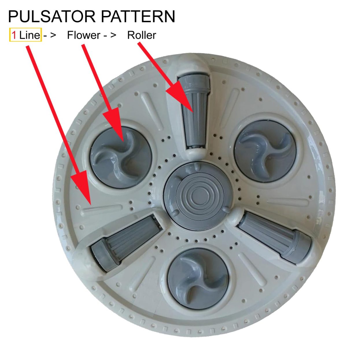 FUSION STAR Roller Jet Pulsator Only for LG Semi Automatic Washing Machine 5.5kg to 7.5kg Capacity (Match & Buy-1 Line) (Part Number - MGP618416) (Pack of 1) - Image 6