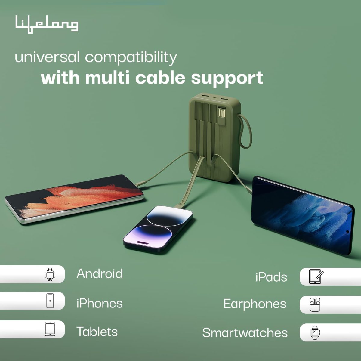 Lifelong ZenCharge 20000 mAh 22.5 W Compact Pocket Size Power Bank with 6 Input/Output Ports (Olive, Lithium Polymer, Fast Charging, Quick Charge 3.0 for Mobile, Earbuds,Speaker, Tablet) - Image 6