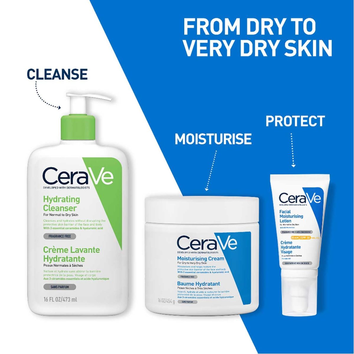 CeraVe Moisturizing Cream For Dry To Very Dry Skin (454g) - Formulated with 3 Essential Ceramides And Hyaluronic Acid | Non-Comedogenic Moisturizer For Face and Body - Image 7
