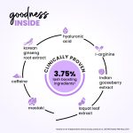 Plum Lash Serum Eyeliner | Clinically Proven To Boost Lash Growth | Intensely Pigmented | Matte Finish | Smudge-Proof | 02 Blue-ming - Image 6