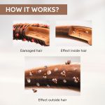 Wella Professionals Fusion Intense Repair Shampoo | For Damaged, Frizzy Hair | 250 ml | With Silk Amino Acids & Micronized Lipids | Vegan, Cruelty-free - Image 6