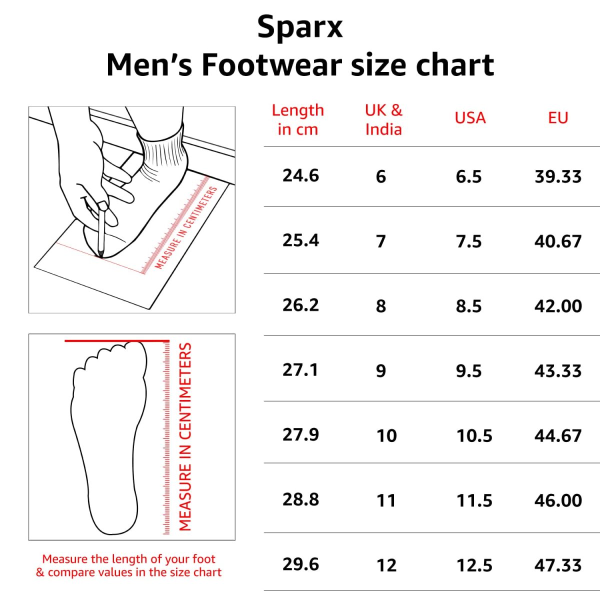 SPARX Men's SFG 23 Flip-Flop - Image 7