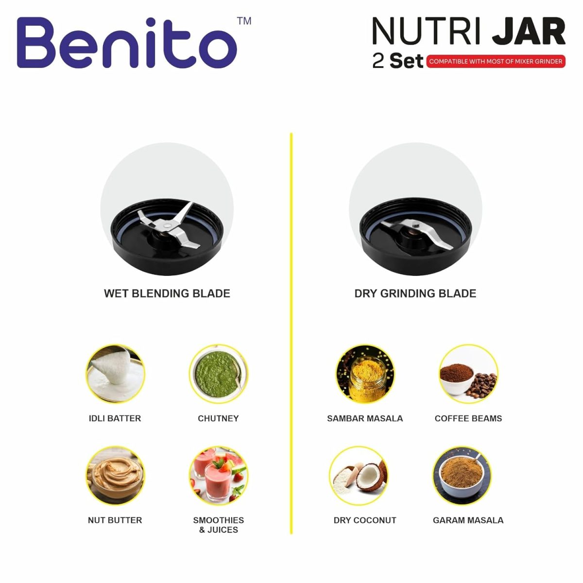 Benito NUTRI BULLET Polycarbonate 2 Jar Set (500ml & 300ml) for Mixer Grinder – Compatible with 4-Teeth Coupler & Dual Locking System - Image 5