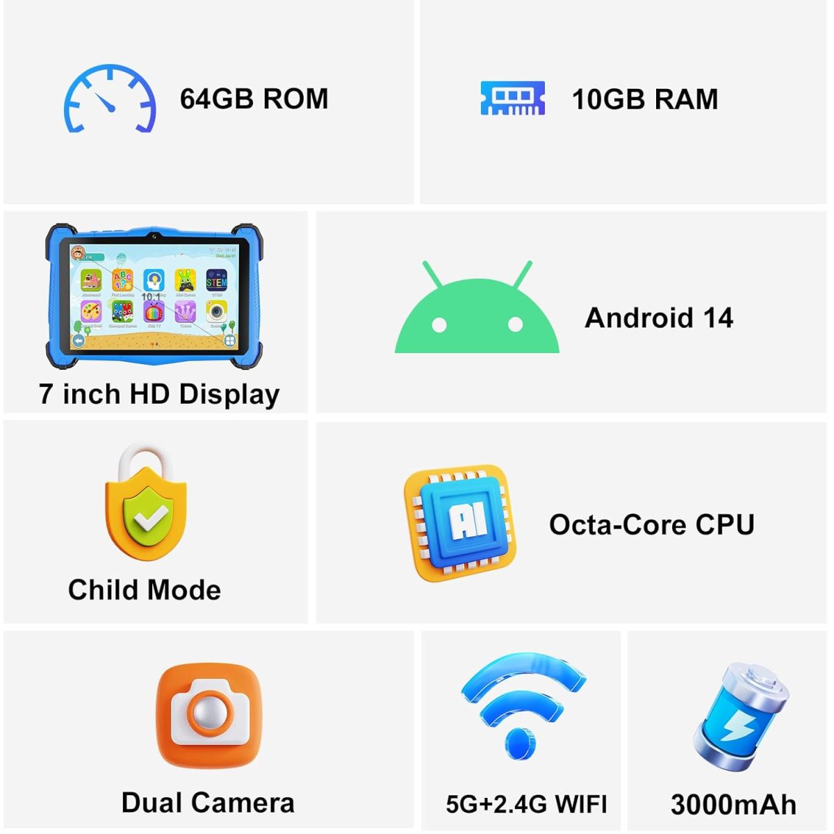 Fivahiva Kids Tablet 7-Inch, 64GB, 1GB RAM, Blue,Wi-Fi, Octa-Core Processor, Ad-Free Content, Parental Controls, Iwawa Learning Games, 2025 Model - Image 2