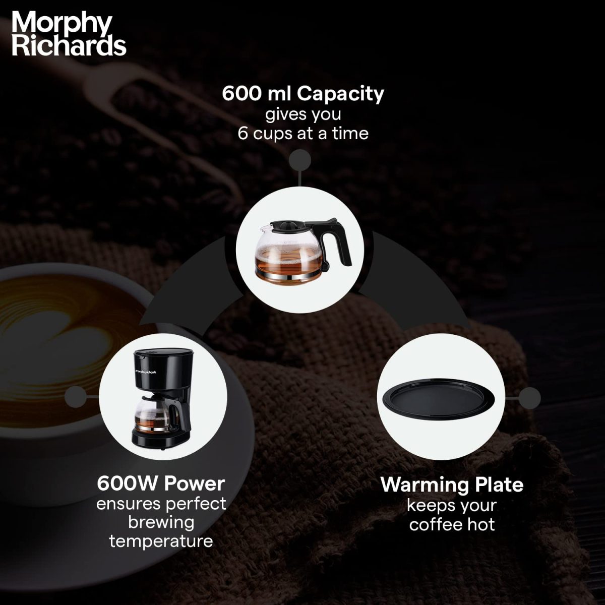 Morphy Richards Europa Drip Espresso Coffee Machine For Home|600W Drip Coffee Maker|6-Cups Capacity*|Anti-Drip Function|Dry Heat Protection|Warming Plate|2-Yr Warranty By Brand|Black - Image 4