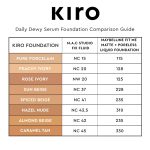Kiro Daily Dewy Serum Liquid Foundation - Sun Beige, 30ml | Infused With Hyaluronic Acid, Niacinamide, and Vitamin C | Ultra Lightweight, Waterproof, and Hydrating | For All Skin Types - Image 6