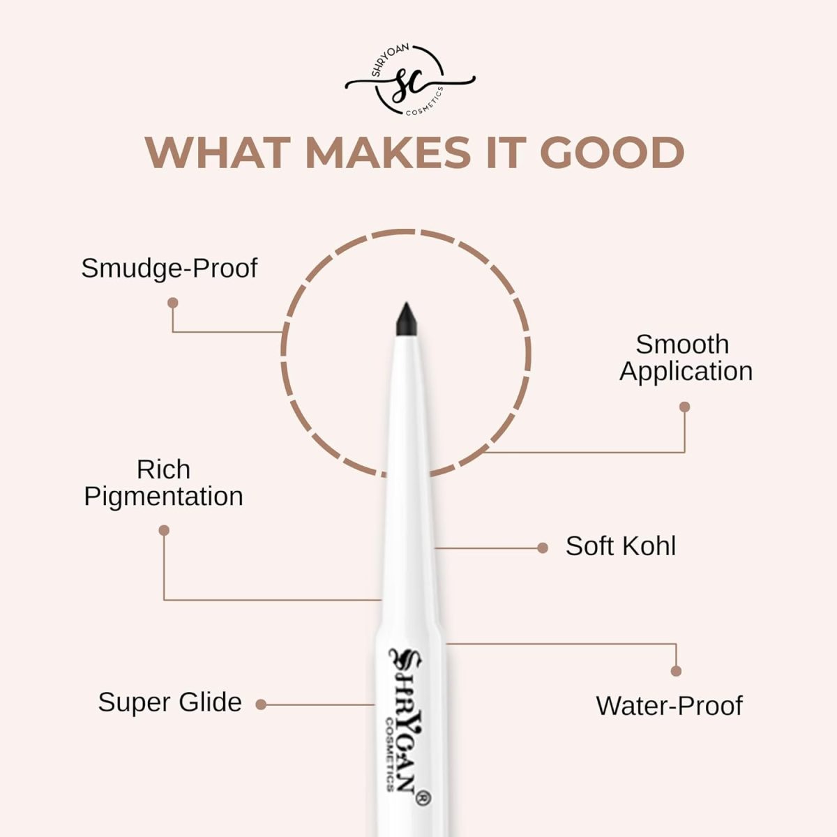 Shryoan Black Revolving Kajal | Intense Matte Finish for Lasting Definition | Waterproof & Smudge Proof Kajal | High Pigment | Super Glide - Image 4
