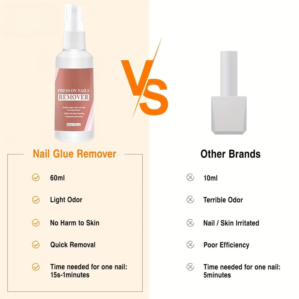 BWOGUE Nail Glue Remover for Press on Nails, 50ml Acetone-free Removal for Quick Dry Strong Glue & Nail Polish Remover, Gentle Off for Fake Nail Tips, Can't Remove Gel Polish, Press on Nails Remover - Image 6
