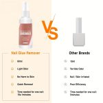 BWOGUE Nail Glue Remover for Press on Nails, 50ml Acetone-free Removal for Quick Dry Strong Glue & Nail Polish Remover, Gentle Off for Fake Nail Tips, Can't Remove Gel Polish, Press on Nails Remover - Image 6
