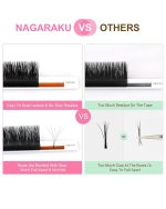 NAGARAKU Easy Fan Eyelash Extensions Volume Lash 0.07 C curl 8-15mm Rapid Blooming Faux Mink Cluster For Beginners Soft Professional Lash Supplies - Image 6