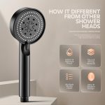 MIORAH Hand Shower for Bath | Sawer Bathroom Set | Shower Head for Bathroom | Handheld Shower | 5 Modes High Pressure ABS Sawar Head, 9 Inch, Pack of 1 - Image 6