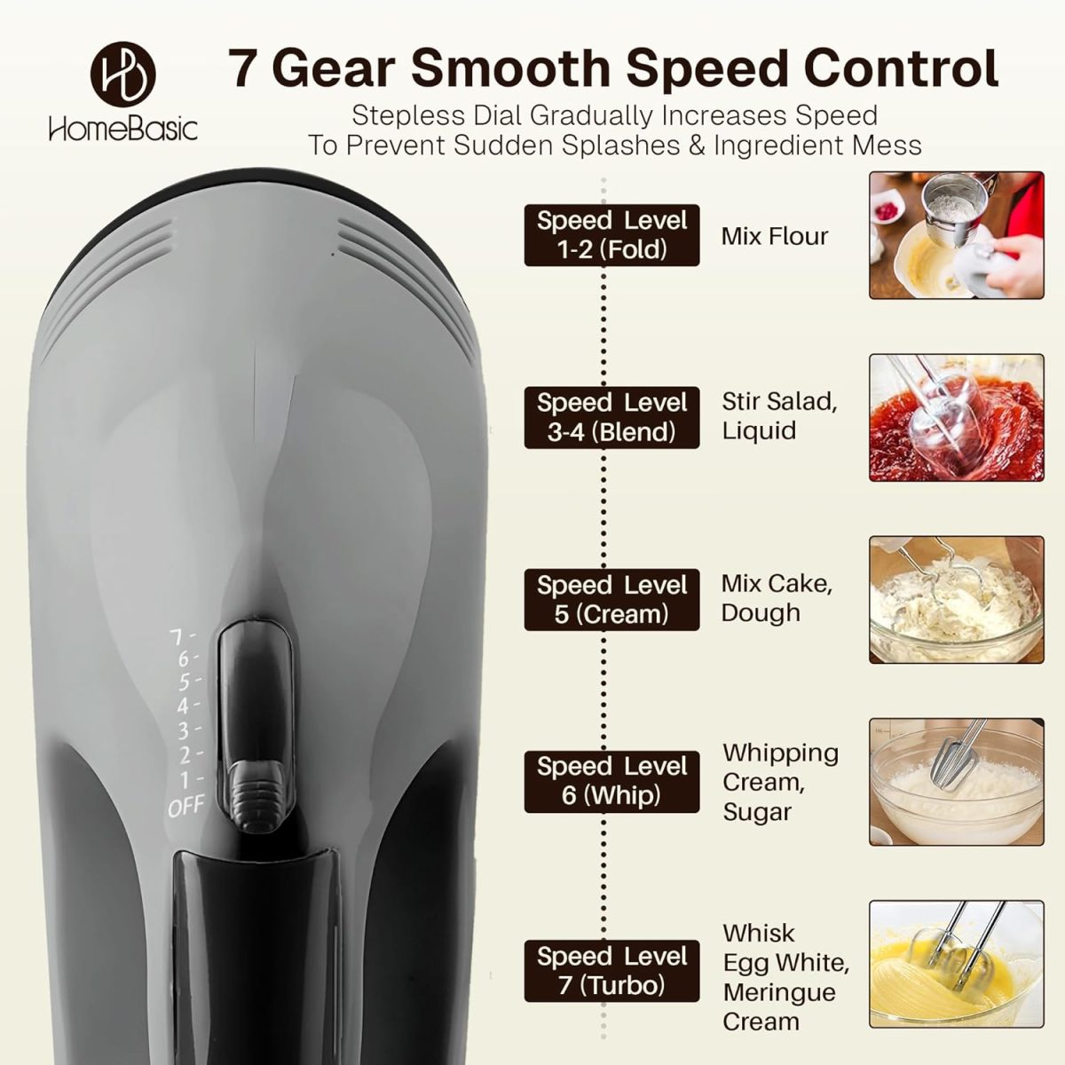 HOMEBASIC Hand Mixer for Cake Baking 260W | Electric Hand Beater with 7 Speed Control, Dough Hook & Beaters | Mixing, Whipping, Kneading, Egg Whisker Blender for Kitchen | Food Grade Stainless Steel - Image 4
