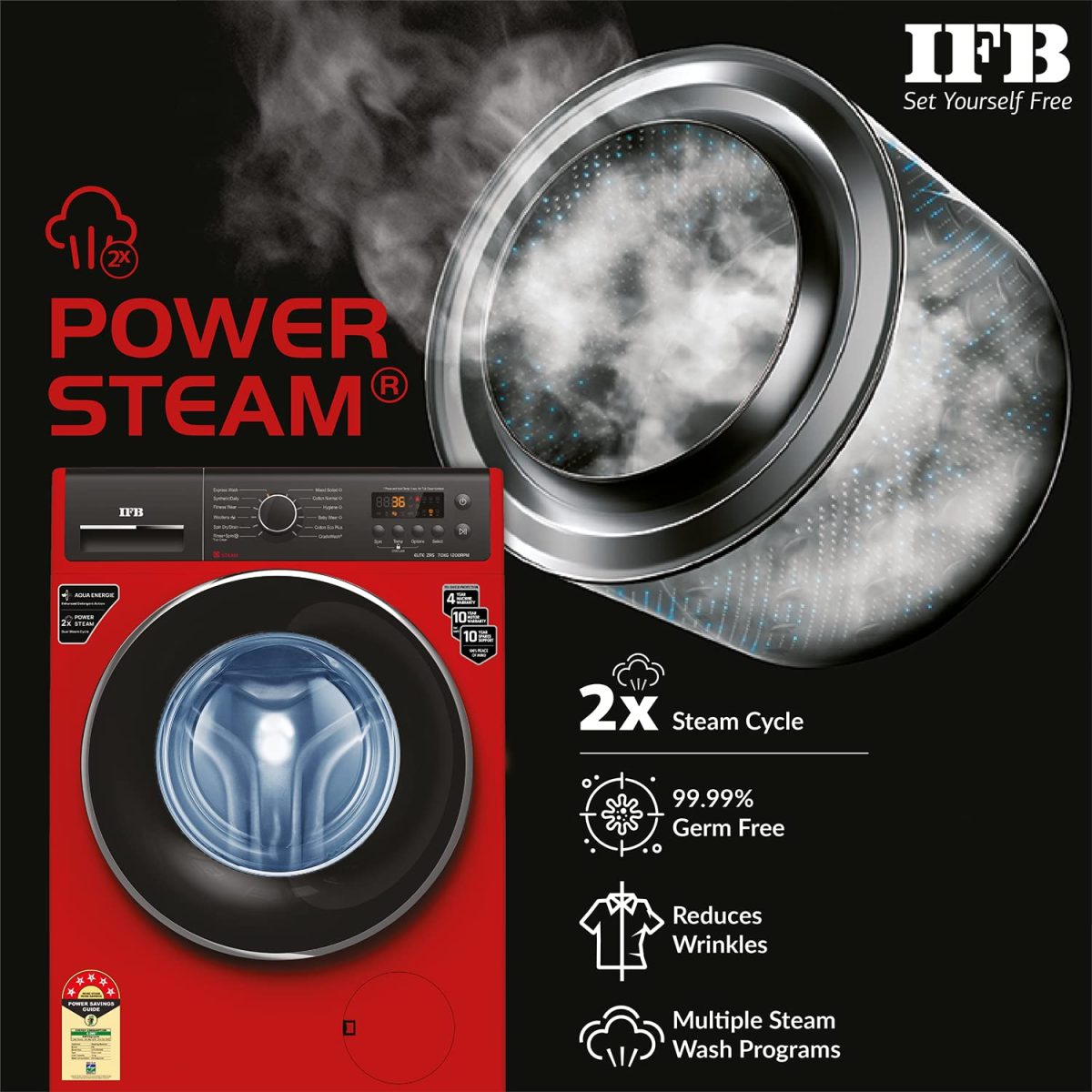 IFB 7 Kg 5 Star Front Load Washing Machine 2X Power Steam (ELITE ZRS 7012, Red, In-built Heater, 4 years Comprehensive Warranty) - Image 3