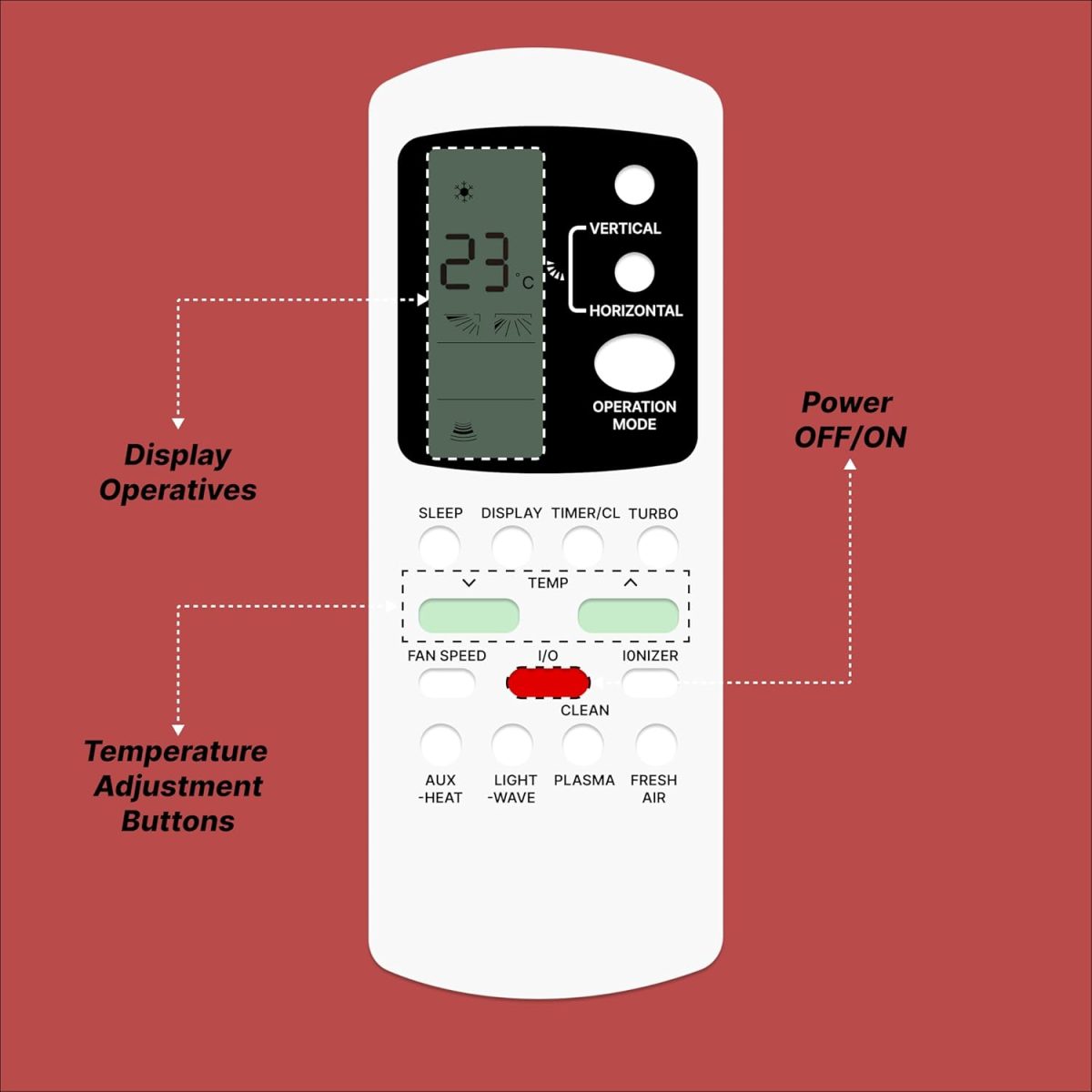 Zieva Compatible For Lloyd Ac Remote Replacement For 1, 1.5, 2 Ton Split/Window Air Conditioner - Please Match The Original Remote (Ac 88),White - Image 6