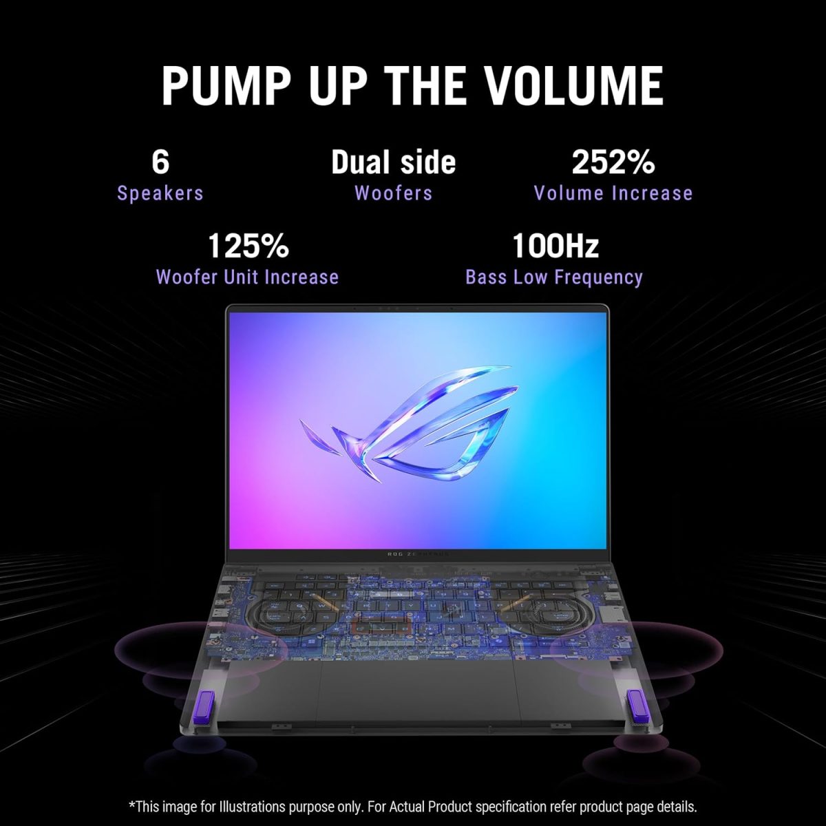 ASUS ROG Zephyrus G14,AMD Ryzen 9 270, Gaming Laptop(RTX 5060-8GB/90W TGP/16GB/1TB/3K OLED/14/120Hz/73WHrs/Windows 11/M365 Basic (1Year)*/Office Home 2024/Eclipse Gray/1.5 Kg) GA403UM-QS007WS - Image 9