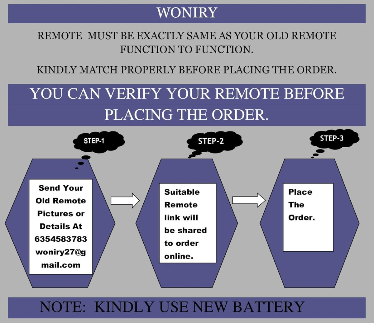 Woniry Air Conditioner Remote Control Compatible for Lg Split and Window Ac RemoteControl (36A) - Image 2
