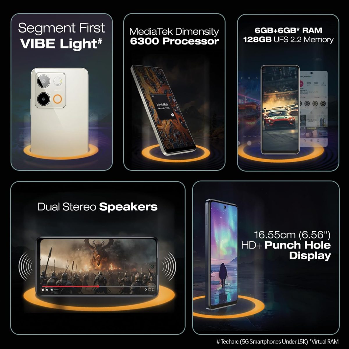 Lava Blaze 3 5G (Glass Blue, 6GB+128GB) | Segment's Fastest 5G Smartphone | Dimensity 6300 Processor | 90Hz Display | 50MP+2MP AI Camera with Vibe Light | 5000 mAh | Special Discount on All Banks - Image 6