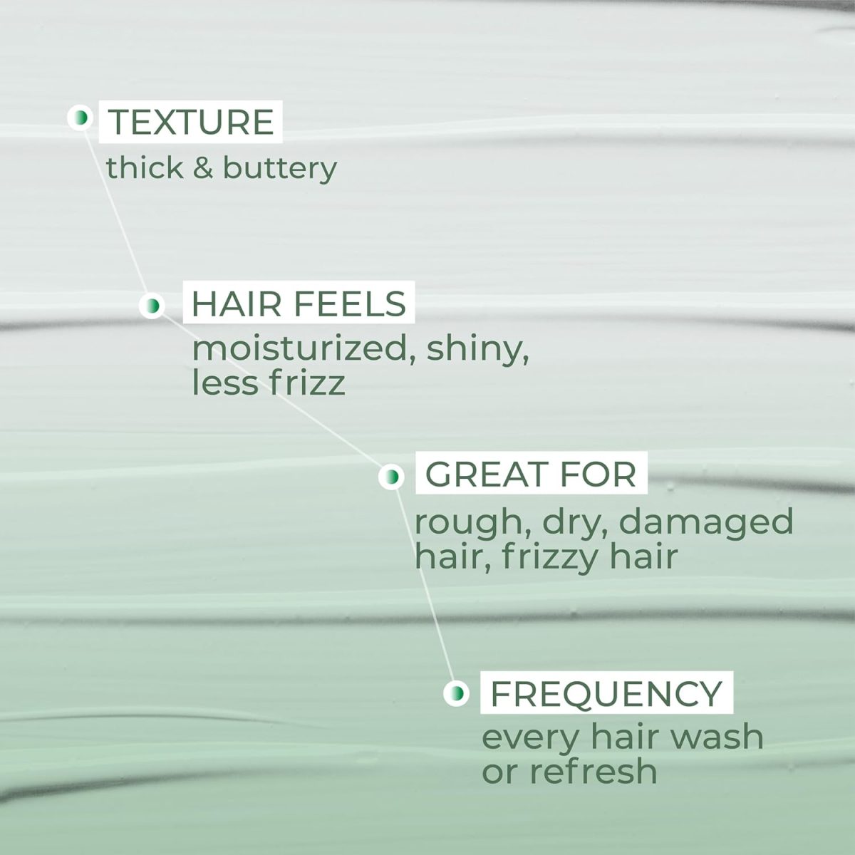 Ashba Botanics Leave-in Conditioner for Frizzy, Wavy & Curly Hair | Hair Cream For Men & Women | Moisturizes, Protects, Nourishes & Adds Shine to Dry & Damaged Hair | Silicone Free (50, millilitre) - Image 7