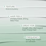 Ashba Botanics Leave-in Conditioner for Frizzy, Wavy & Curly Hair | Hair Cream For Men & Women | Moisturizes, Protects, Nourishes & Adds Shine to Dry & Damaged Hair | Silicone Free (50, millilitre) - Image 7