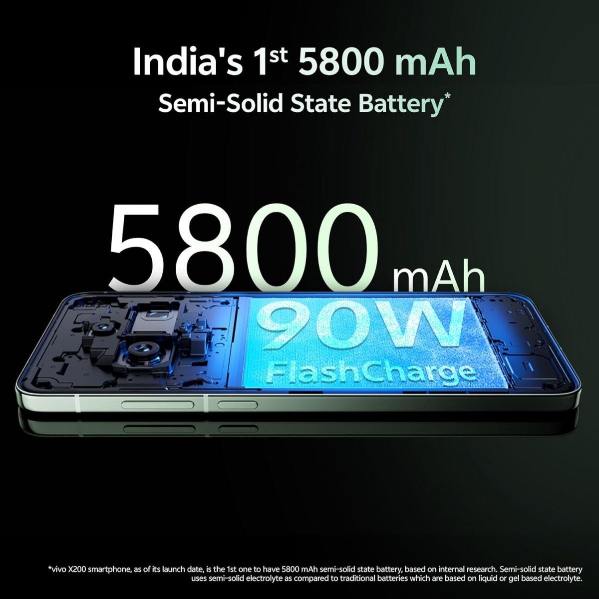 Vivo X200 5G (Cosmos Black, 16GB RAM, 512GB Storage) with No Cost EMI/Additional Exchange Offers - Image 3