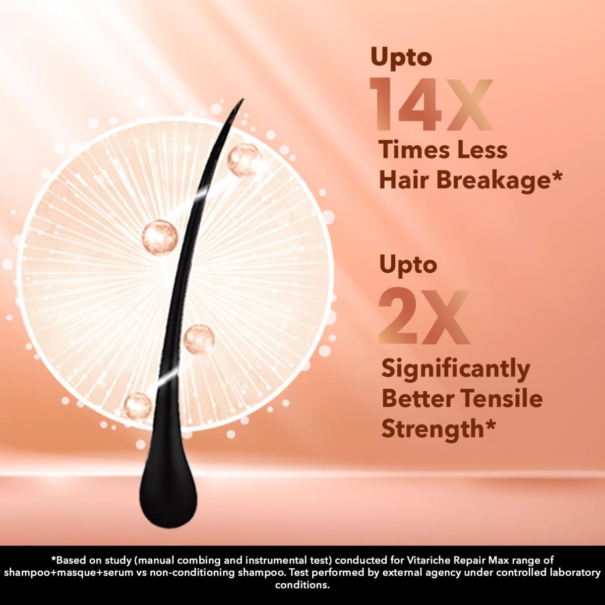 Streax Professional Vitariche Care Repair Max Hair Mask,200gm|Hair Mask for Damaged Hair|For Dry to Damaged Hair|Hair Mask/Masque for Men & Women|Conditioner for Hair|Cream Mask for Damaged Hair| Biovit-A-OX,200g - Image 8