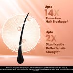 Streax Professional Vitariche Care Repair Max Hair Mask,200gm|Hair Mask for Damaged Hair|For Dry to Damaged Hair|Hair Mask/Masque for Men & Women|Conditioner for Hair|Cream Mask for Damaged Hair| Biovit-A-OX,200g - Image 8