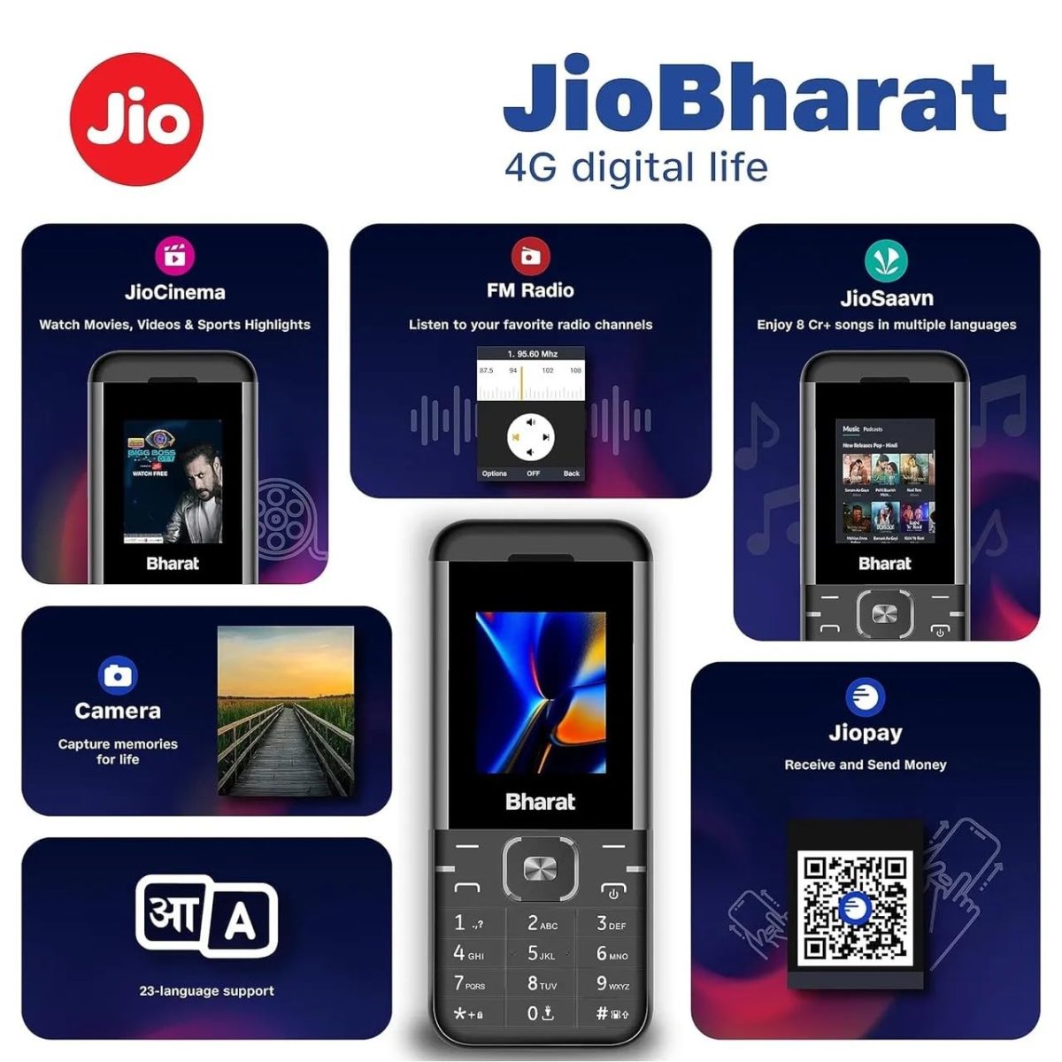 Karbonn K1 jiobharat 4G Keypad Phone with JioTV, JioCinema, JioSoundPay, JioSaavn, Long Lasting Battery, LED Torch, Digital Camera | Black & Red | Locked for JioNetwork - Image 5