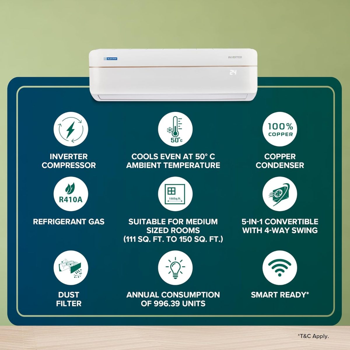 Blue Star 1.5 Ton 3 Star Hot and Cold, 60 Months Warranty, Inverter Split AC (Copper, Convertible 5 in 1 Cooling, Multi Sensors, Dust Filter, IC318VCUHC, White) - Image 3