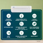 Blue Star 1.5 Ton 3 Star Hot and Cold, 60 Months Warranty, Inverter Split AC (Copper, Convertible 5 in 1 Cooling, Multi Sensors, Dust Filter, IC318VCUHC, White) - Image 3