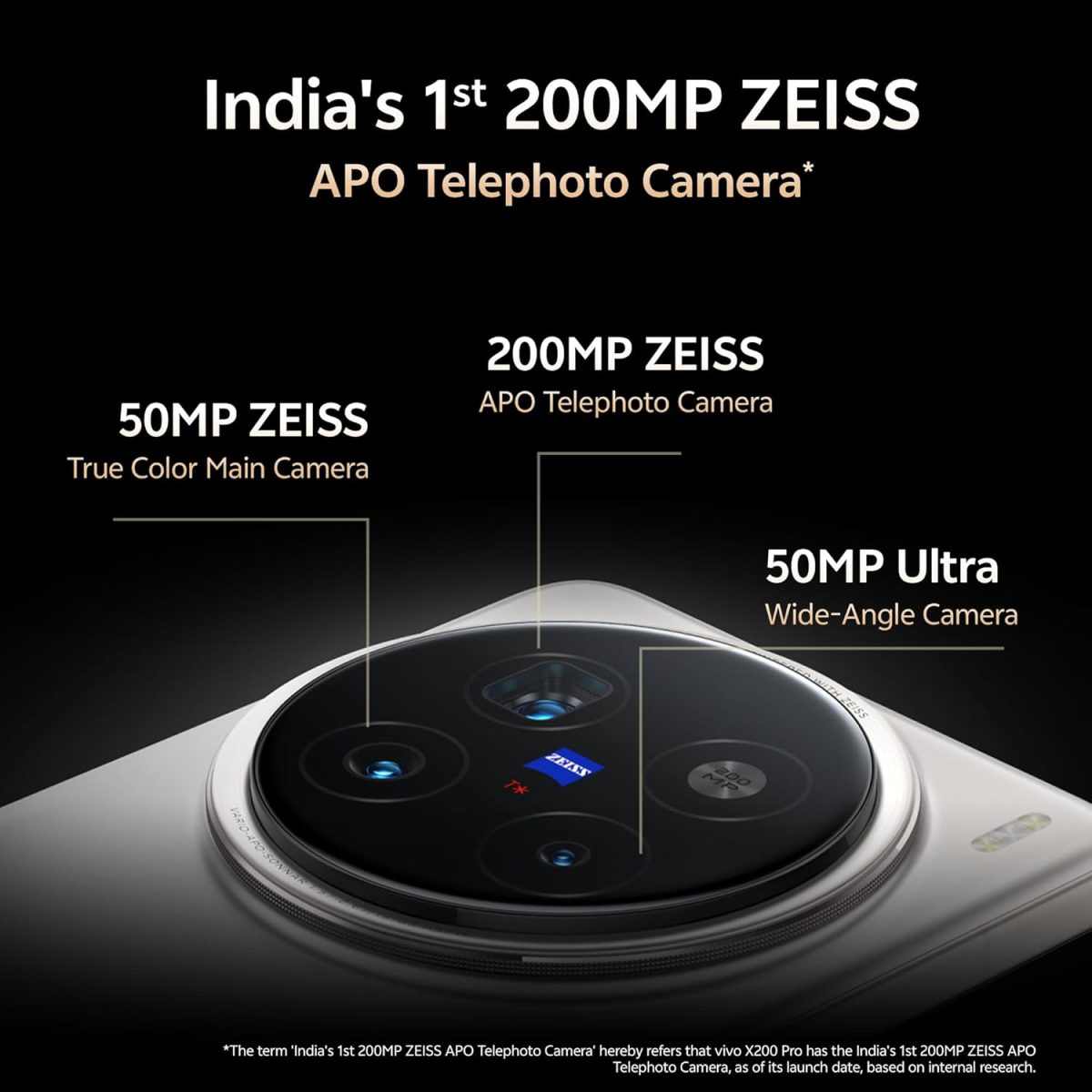 Vivo X200 Pro 5G (Cosmos Black, 16GB RAM, 512GB Storage) with No Cost EMI/Additional Exchange Offers - Image 2