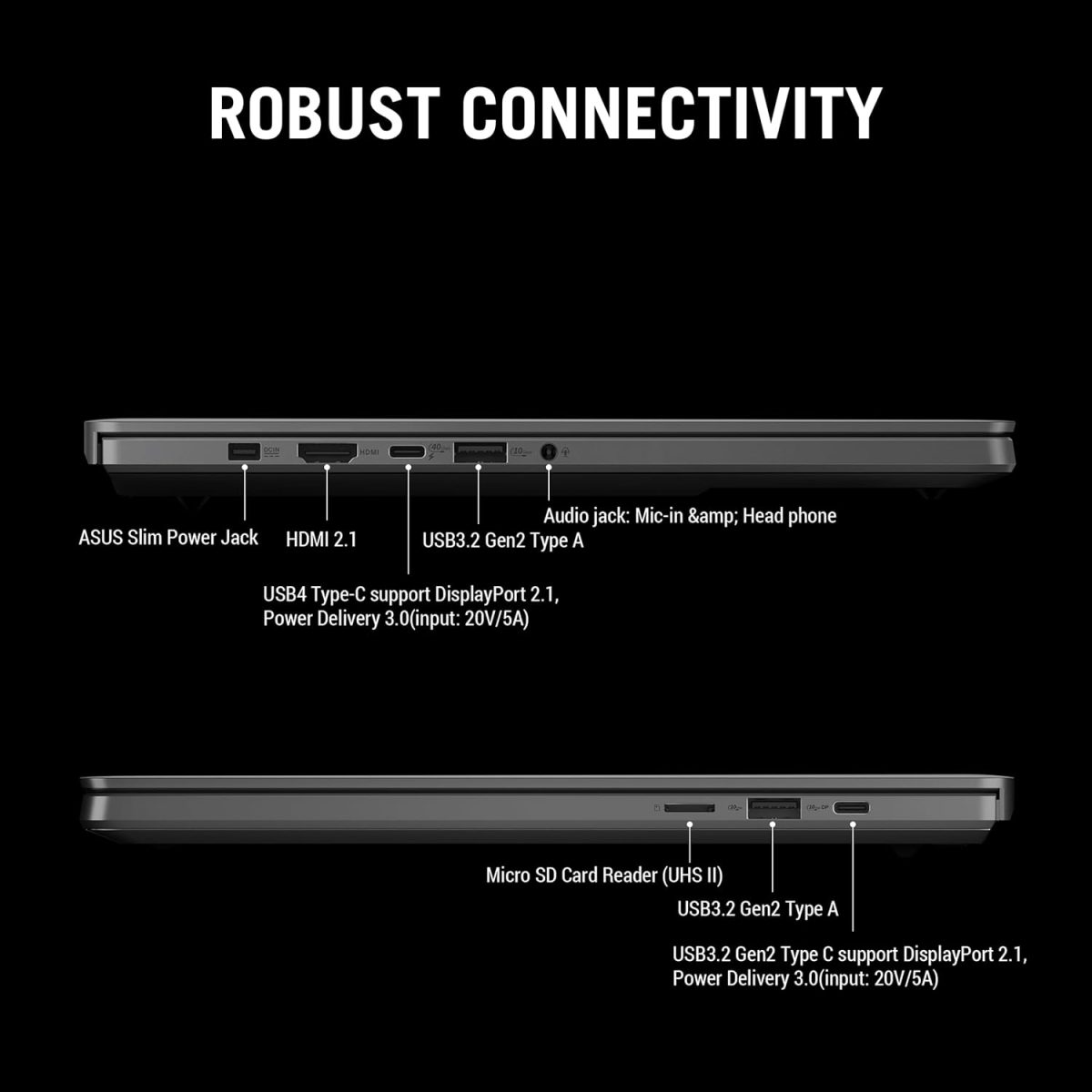 ASUS ROG Zephyrus G14,AMD Ryzen 9 270, Gaming Laptop(RTX 5060-8GB/90W TGP/16GB/1TB/3K OLED/14/120Hz/73WHrs/Windows 11/M365 Basic (1Year)*/Office Home 2024/Eclipse Gray/1.5 Kg) GA403UM-QS007WS - Image 10