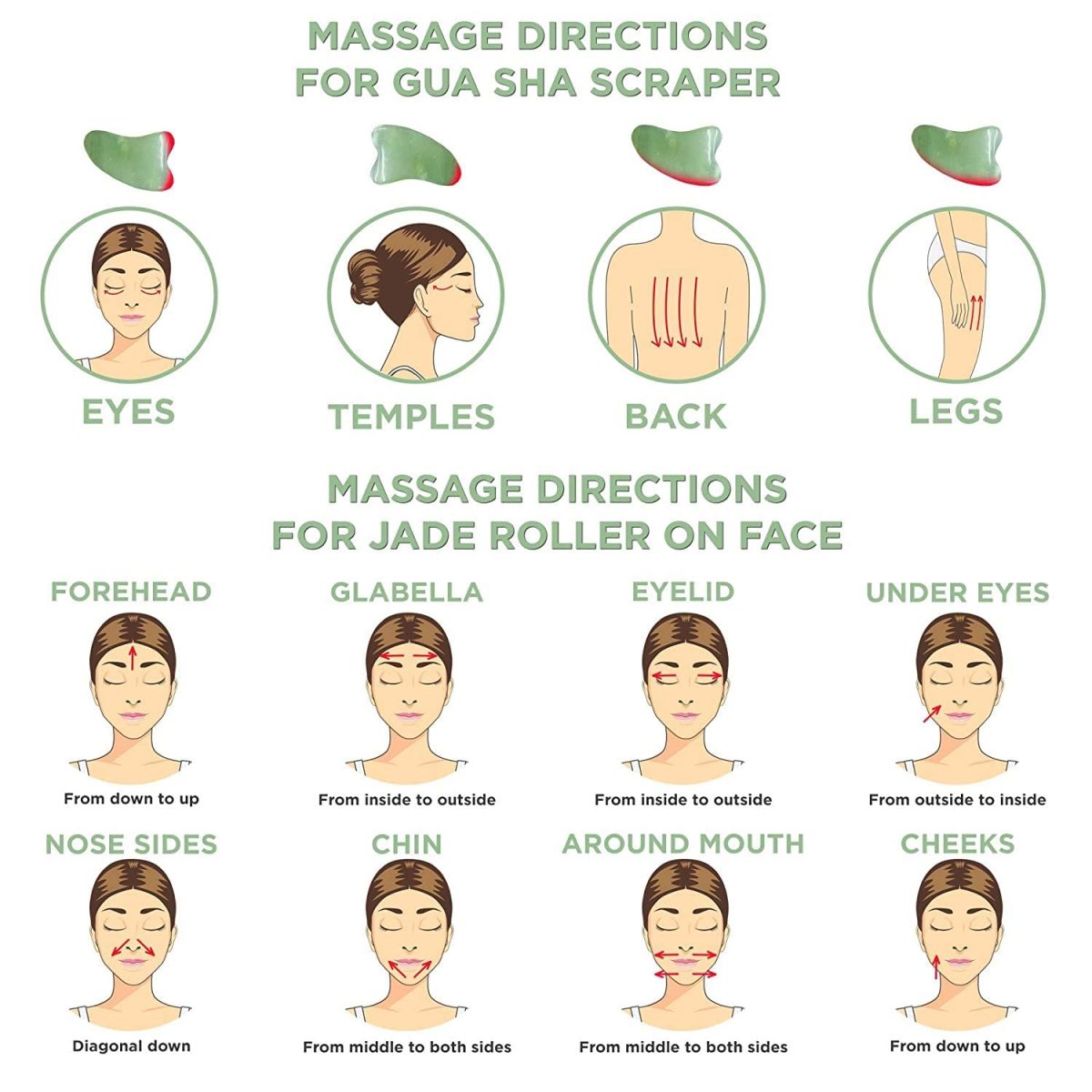 Truweo Jade Roller And Gua Sha Scraping Massage Tool - Himalayan Anti-Aging Natural Facial Jade Stone Set - Face Eye Neck Beauty Roller For Slimming And Firming - Rejuvenate Skin And Remove Wrinkles - Image 2