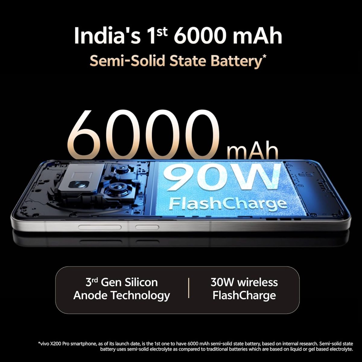 Vivo X200 Pro 5G (Cosmos Black, 16GB RAM, 512GB Storage) with No Cost EMI/Additional Exchange Offers - Image 4