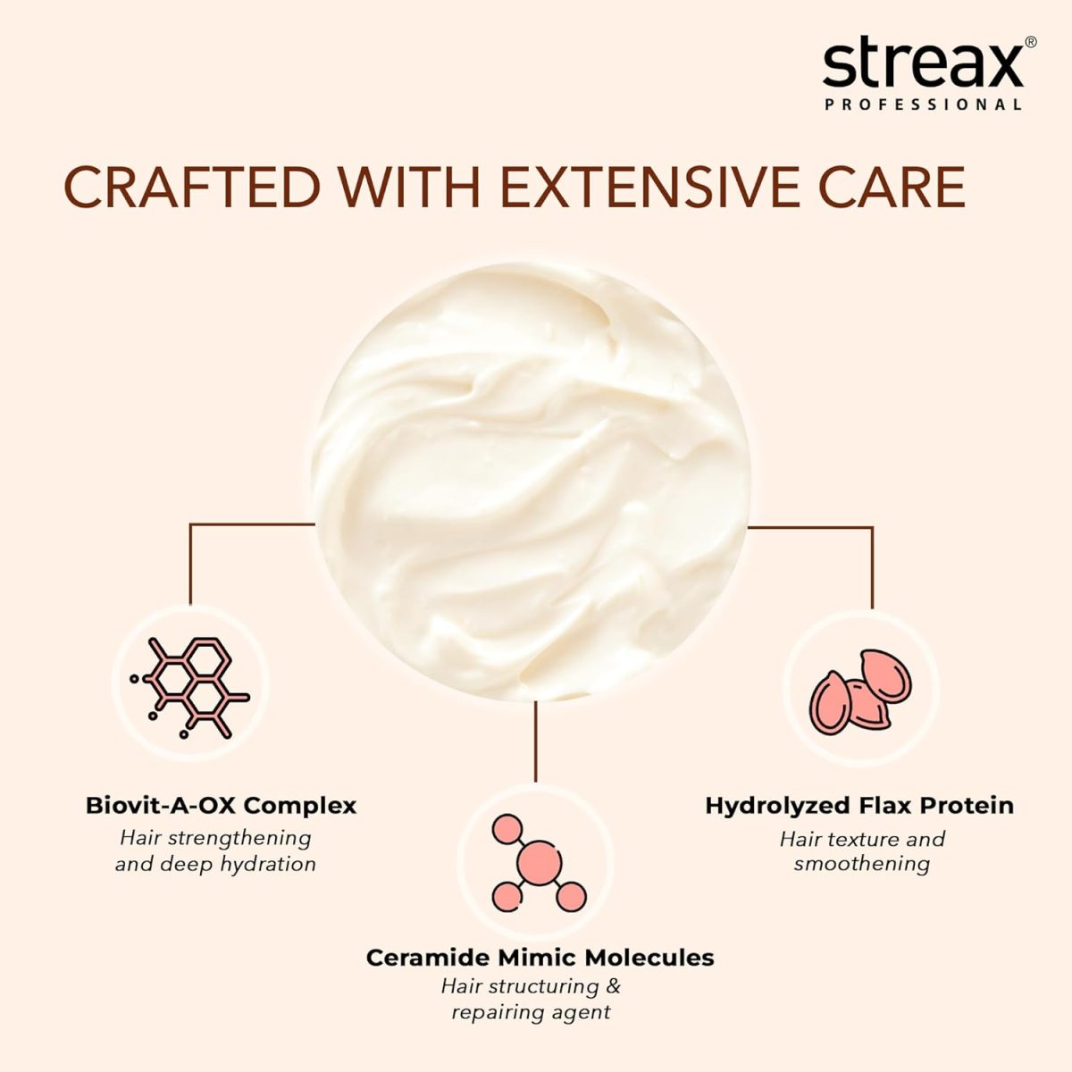 Streax Professional Vitariche Care Repair Max Hair Mask,200gm|Hair Mask for Damaged Hair|For Dry to Damaged Hair|Hair Mask/Masque for Men & Women|Conditioner for Hair|Cream Mask for Damaged Hair| Biovit-A-OX,200g - Image 3