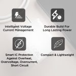 boAt WCDV 22.5W Dual Port Charger with 22.5W Power Delivery Support & 18W Quick Charge 3.0, Smart IC Protection, Auto Detection for Samsung, Xiaomi & Android Users with Type C to Type C Cable(White) - Image 2