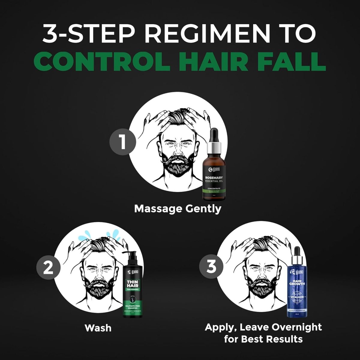 BEARDO Thin Hair Thickening Sulphate Free Shampoo for Men 200 ml | With Biotin, Keratin, Saw Palmetto | Sulphate and Paraben Free Shampoo | For Strong & Thick Hair - Image 7