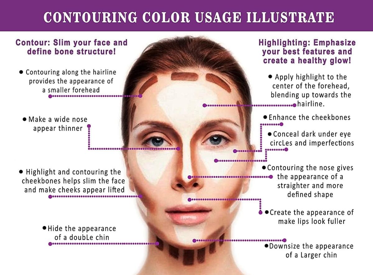 HUDA GIRL Beauty Professional Multi-Purpose Beauty Highlighter Contour and Concealer Palette | Face and Body Makeup | 8 Shades | Color Corrector - Image 4