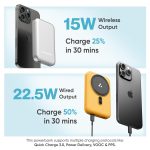 Ambrane MagSafe Wireless 10000mAh Fast Charging Power Bank, Strong Magnet, 22.5W Output for iPhone 12 & Above, Android & Other Qi Enabled Devices, Premium Rubberized Coating (Aerosync Snap, Yellow) - Image 7