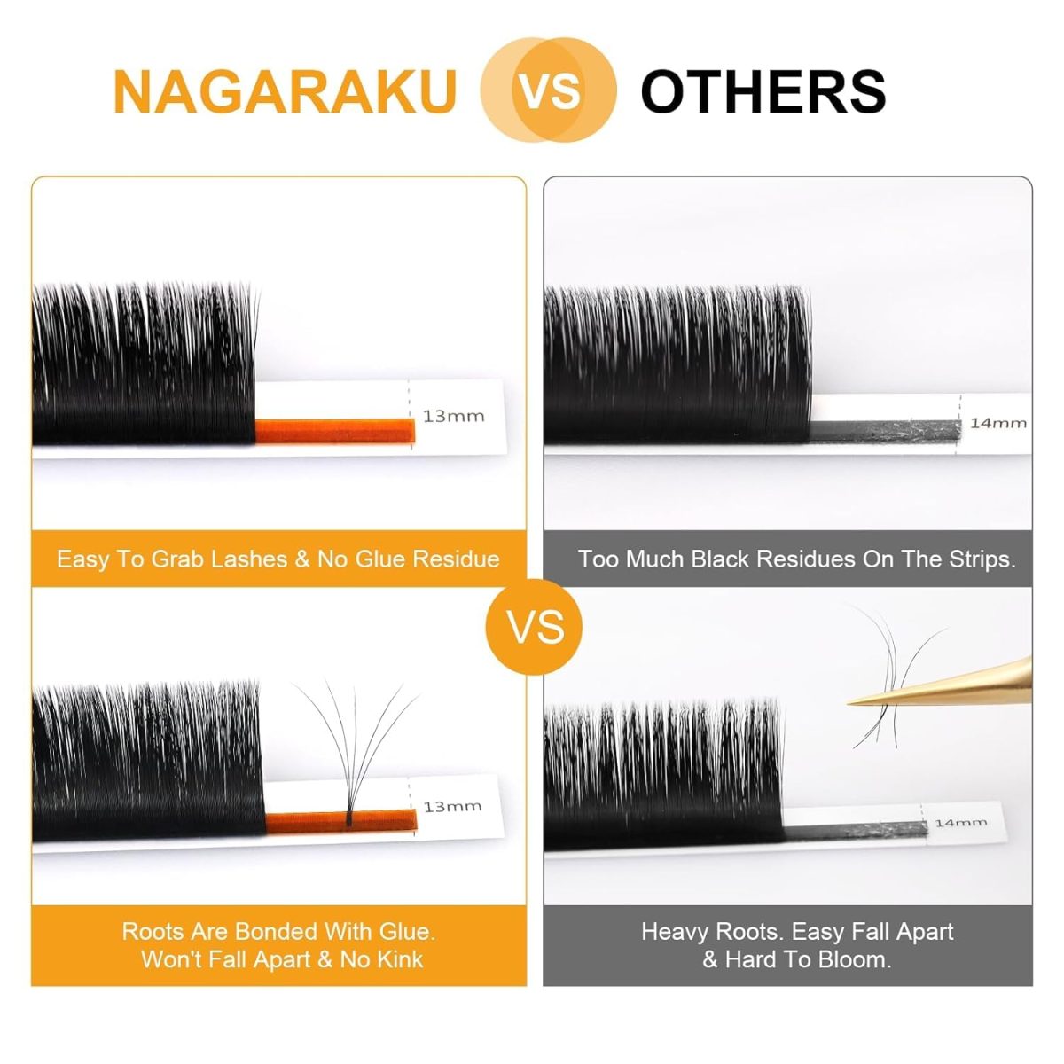 NAGARAKU Easy Fanning Auto Fans Eyelash Extension Self Handing Making Fast Bloom Flowering Pre-bonded Lashes Mega Volume 12 Row/Tray With Thickness 0.07mm Curl C (Length - 12mm) - Image 5
