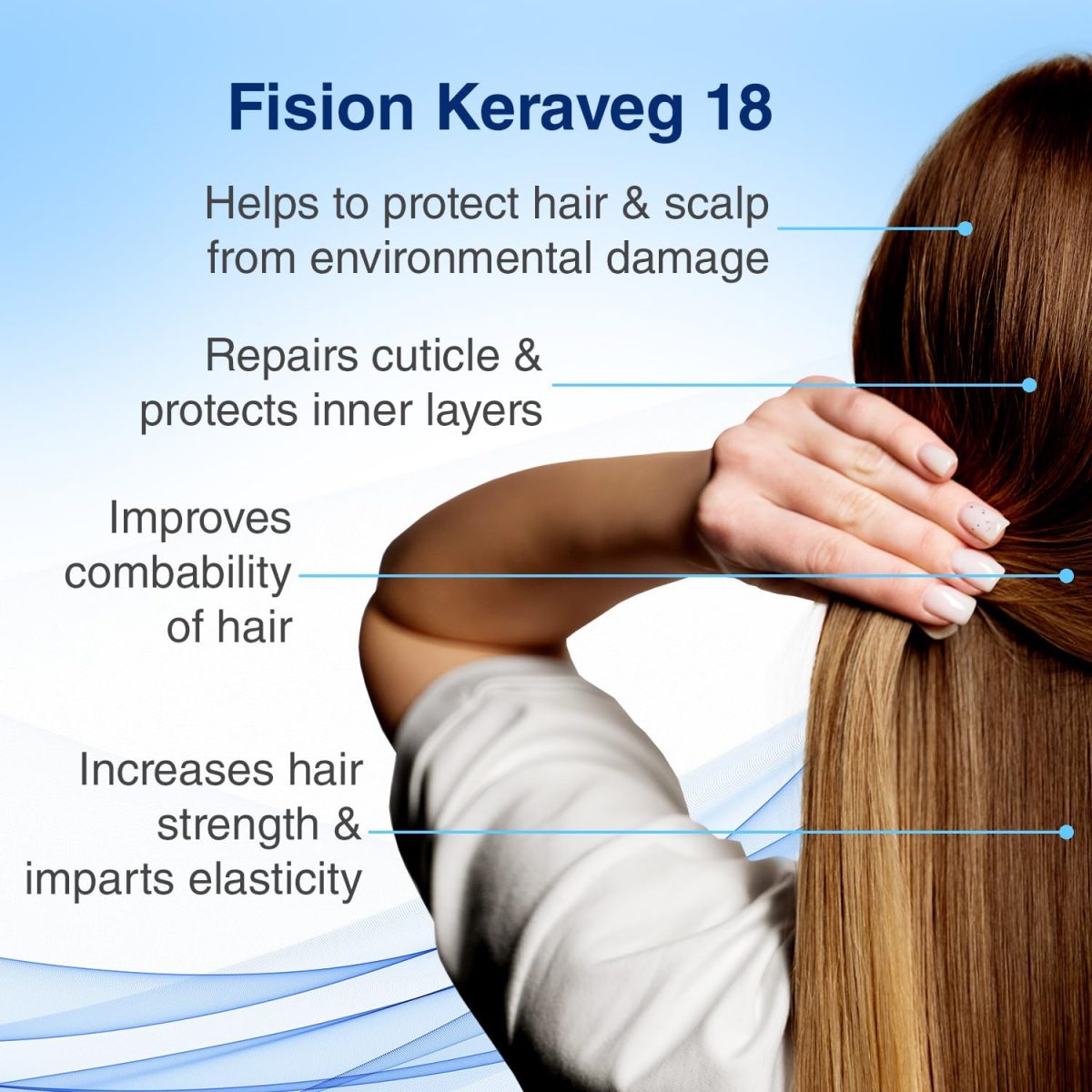 Folirich Hair Growth Serum | Promotes Fuller, Thicker, and Healthier Hair | Reduces Hair Fall and Strengthens Hair | Suitable for Men and Women | 60mL - Image 6