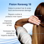 Folirich Hair Growth Serum | Promotes Fuller, Thicker, and Healthier Hair | Reduces Hair Fall and Strengthens Hair | Suitable for Men and Women | 60mL - Image 6
