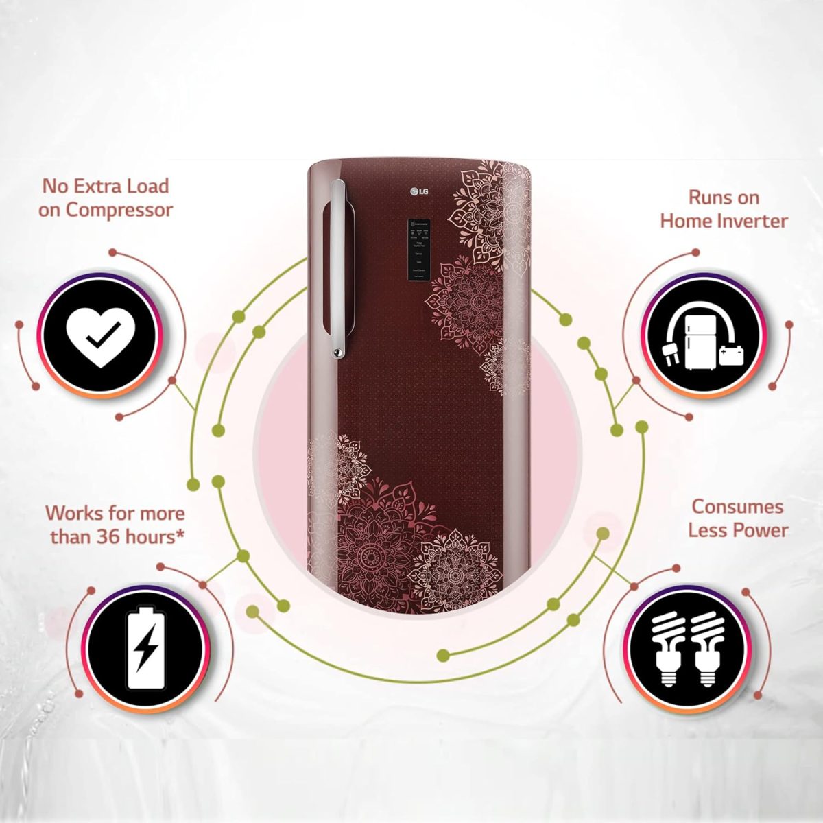 LG 204 L 4 Star Direct-Cool Inverter Single Door Refrigerator (??GL-B211CRRY, Ruby Regal, Smart Connect, 2022 Model) - Image 7