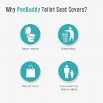 PEE BUDDY Disposable Toilet Seat Covers - 30 Sheets | No Direct Contact with Unhygienic Seats| Easy To Dispose| Nature Friendly| Must Have For Women and Men - Image 4