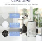 LEVOIT Core Mini Air Purifier For Coverage Area 183 Sq Ft, H13 Truehepa Filter, Remove 99.97% Dust, Smoke, & Pollen, With Fragrance Sponge, (2 Years Warranty), White - Image 5