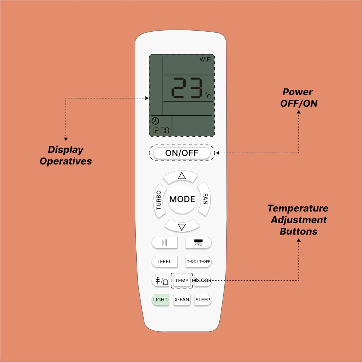 ZIEVA Compatible with Onida AC Remote Replacement for 1, 1.5, 2 ton Split/Window Air Conditioner - Please Match The Original Remote (AC 206) - Image 7