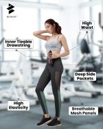 BLINKIN Women's Stretch Fit Mid Rise Stretchable Gym Pants Workout : The Ultimate Yoga Pants | Gym Track Pants with Mesh Insert & Side Pockets (5100) - Image 4