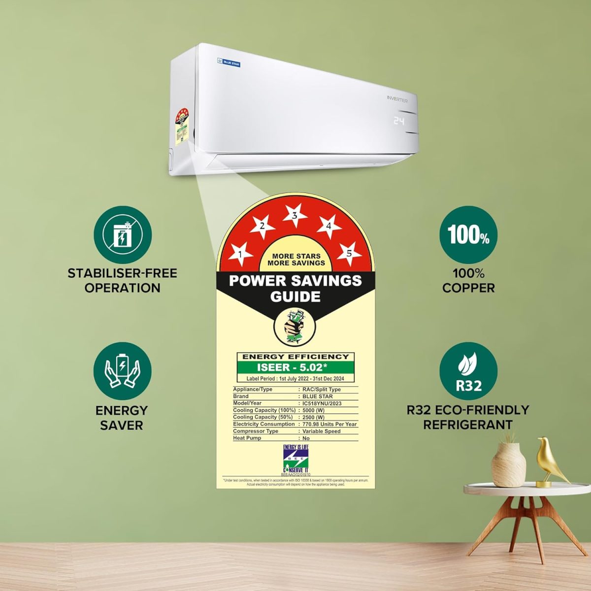 BLUE STAR 5 Star 1.5 Ton Convertible 5 in 1 Cooling Inverter Split Air Conditioner (BLUE STAR AC IC518TNURS, IU) - Image 3