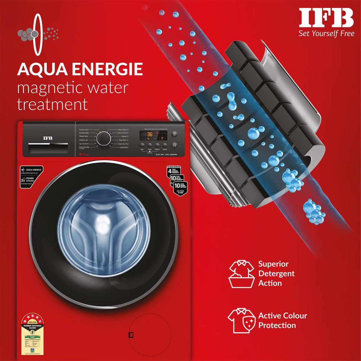 IFB 7 Kg 5 Star Front Load Washing Machine 2X Power Steam (ELITE ZRS 7012, Red, In-built Heater, 4 years Comprehensive Warranty) - Image 4