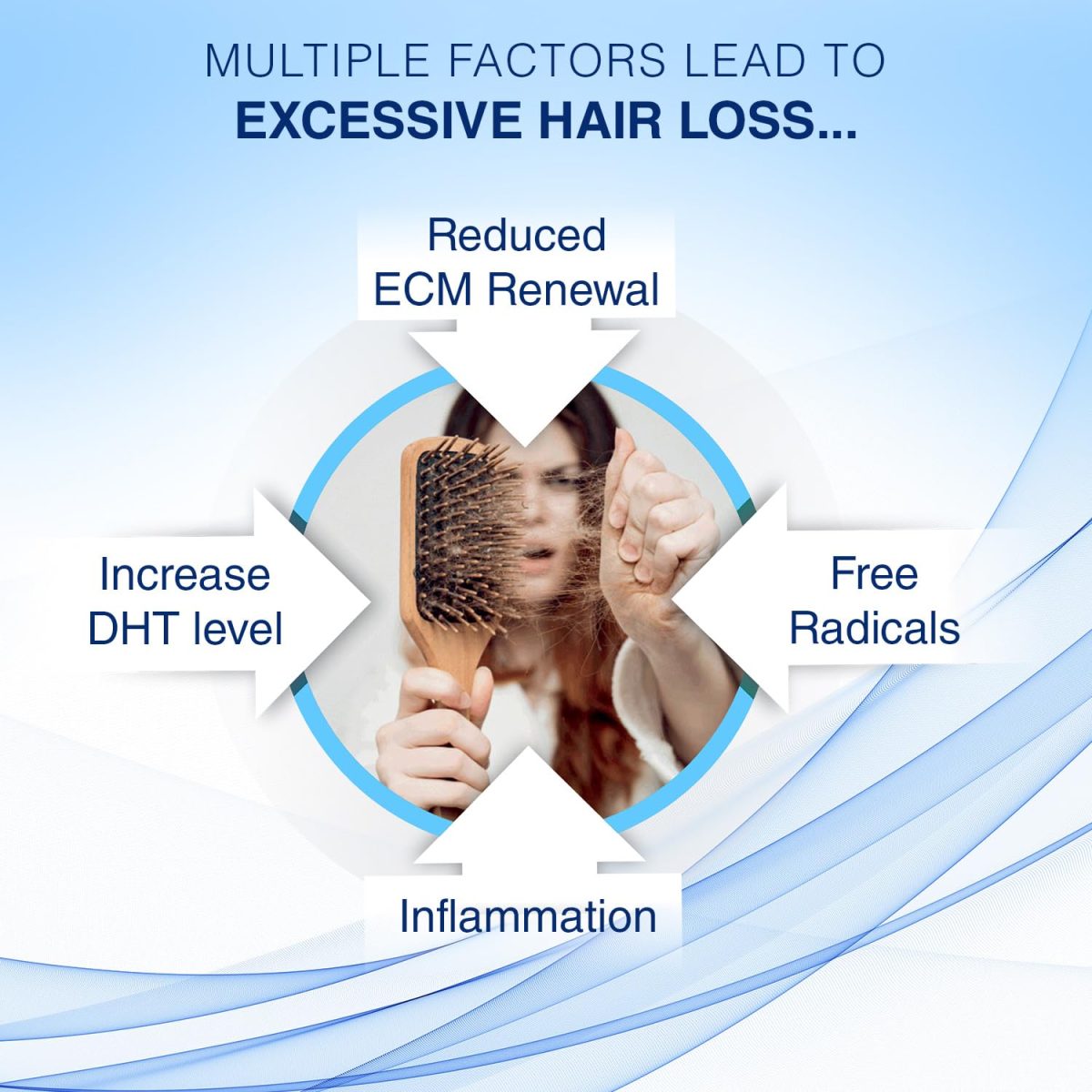 Folirich Hair Growth Serum | Promotes Fuller, Thicker, and Healthier Hair | Reduces Hair Fall and Strengthens Hair | Suitable for Men and Women | 60mL - Image 5
