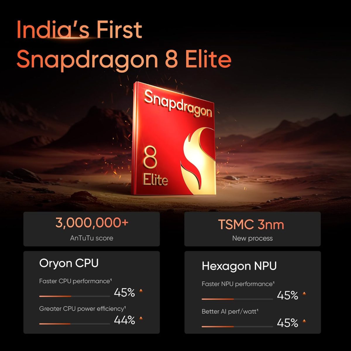 realme GT 7 Pro (Mars Orange,12GB+256GB) | India's First Snapdragon 8 Elite Processor | 3X Periscope Flagship Camera| RealWorld Eco² OLED Plus Display - Image 4